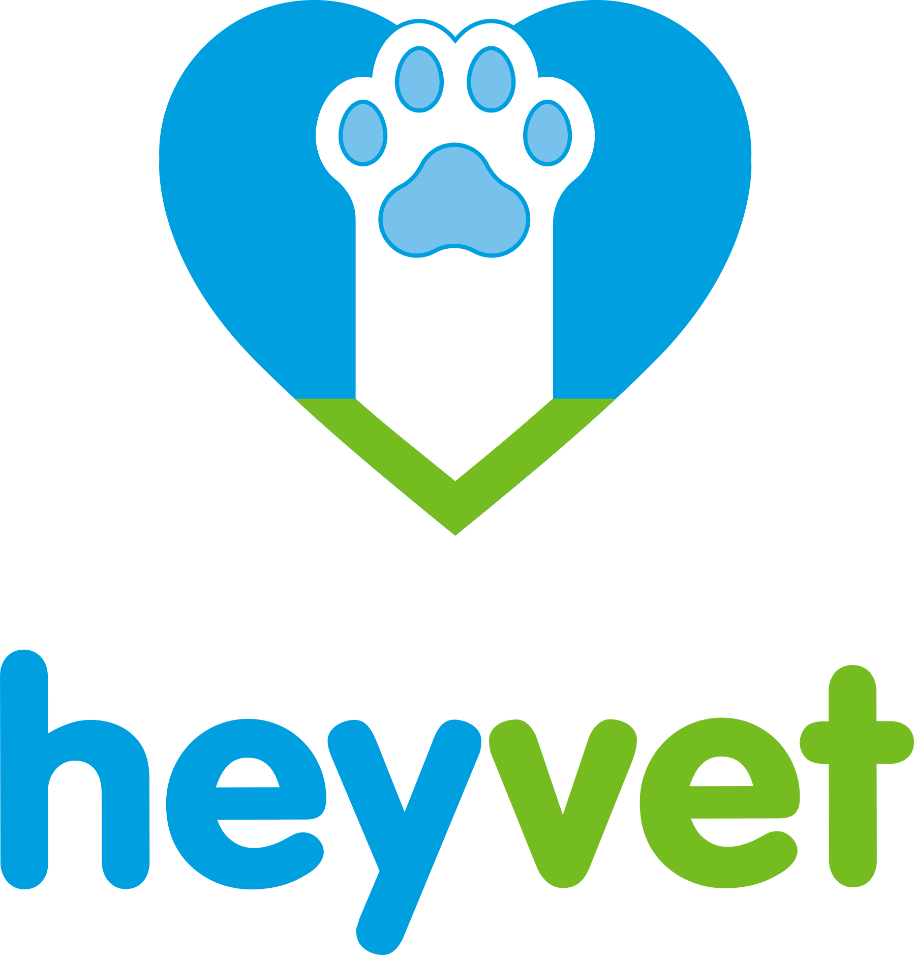 HEYVET